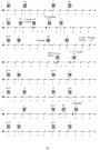 Apprendre guitare pour Sevillanas