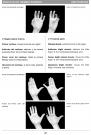Compétences de guitare